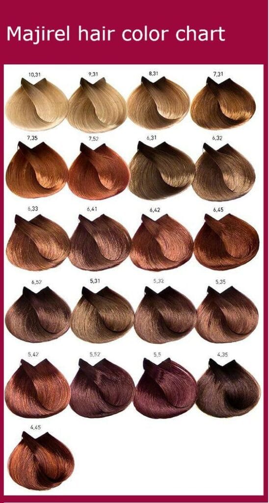 L'Oréal Paris Majirel hair color shades