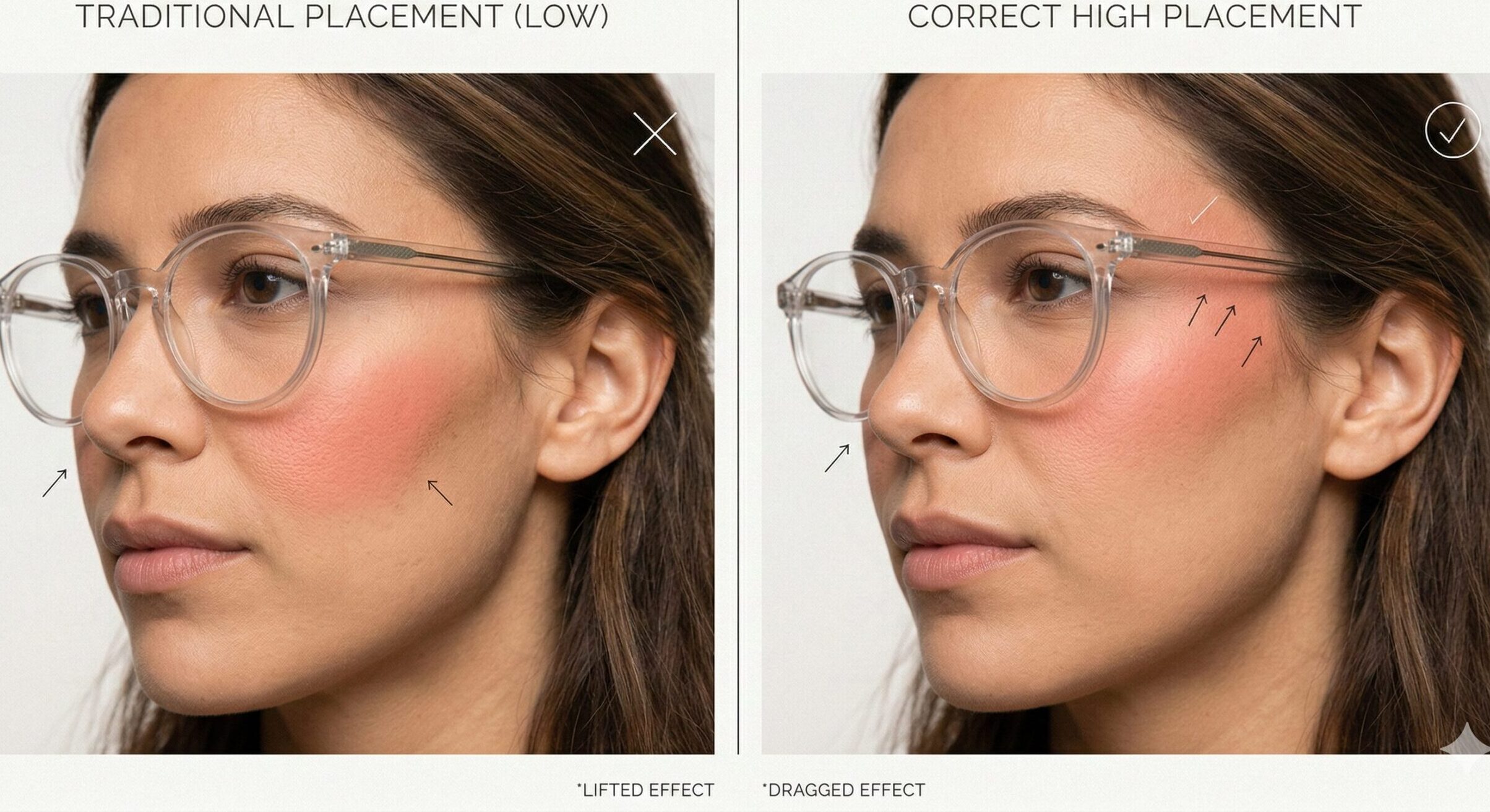 Makeup for Glasses Wearers